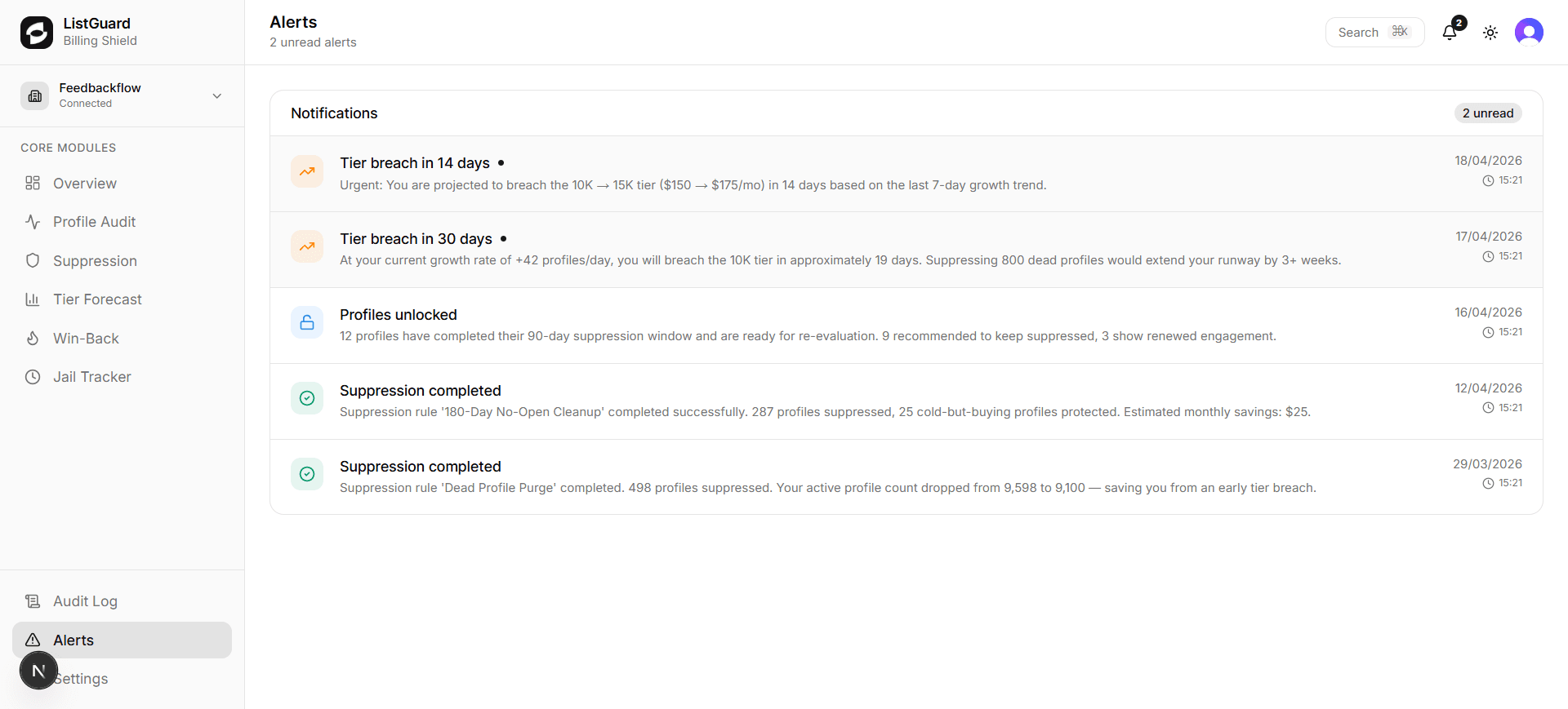 Alerts notification inbox