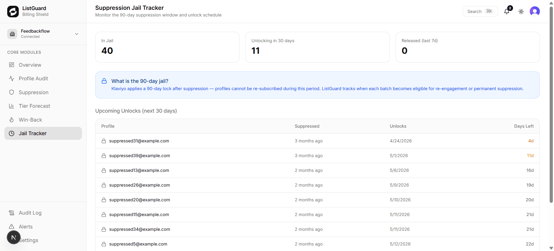 Suppression Jail Tracker